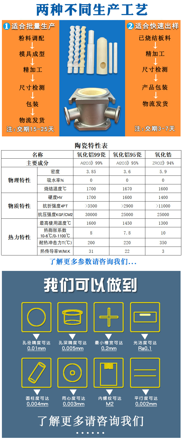 陶瓷棒